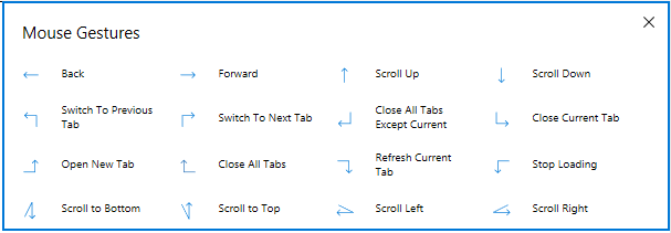 Descripción general de los gestos de Edge Mouse