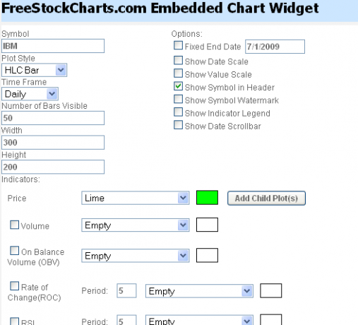 5 Tickers de acciones de sitios web gratuitos para expertos en finanzas freestockcharts2