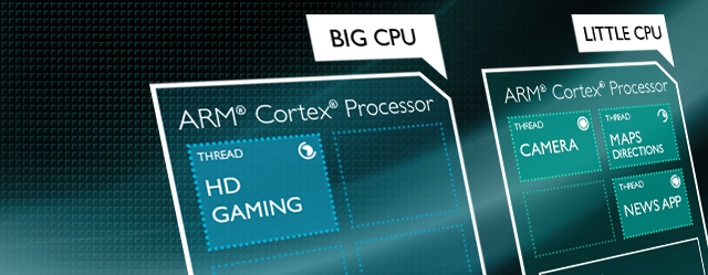 quad-core-octa-core-android-procesadores-explicados-big-little-arm