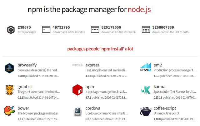 instalación-linux-apps-npm