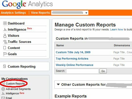 Informes de correo electrónico de Google Analytics