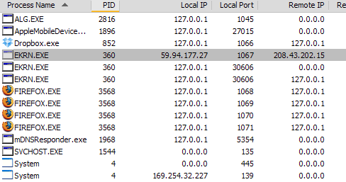 3 herramientas para administrar procesos de Windows mejor extend1