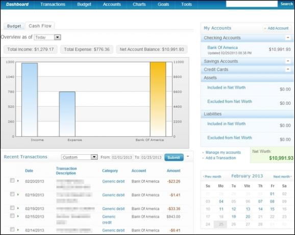 sitios web financieros