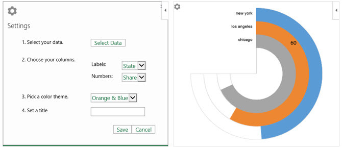 hojas de cálculo agradables complemento de Microsoft Excel gráfico de barras radiales