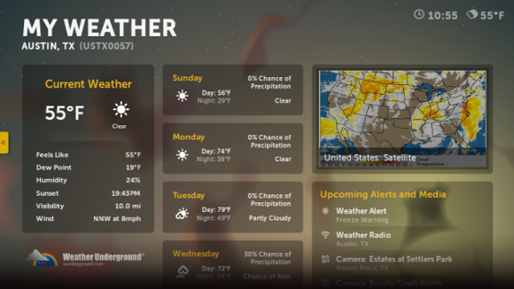 sitios web meteorológicos