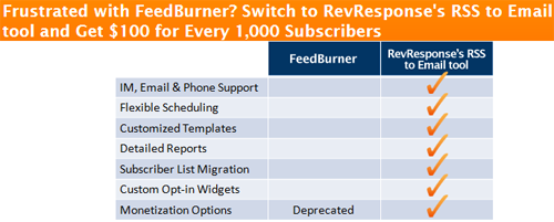 Mataron a Reader e iGoogle: qué hacer si FeedBurner es el próximo feedburner alt revresponse