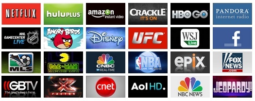 6 razones por las que necesitas un Roku [opinión] roku2content