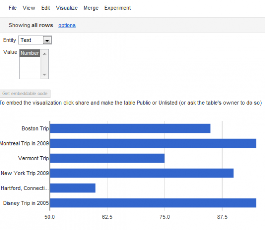 Visualice al instante datos e información con Google Fusion Tables fusiontable11