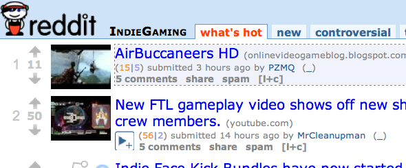 Muestra tu creatividad con estos 8 Subreddits indiegaming