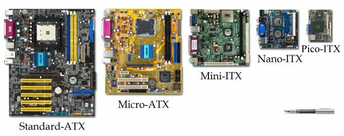 La guía definitiva para su PC: todo lo que quería saber, y más factores de forma de la placa base