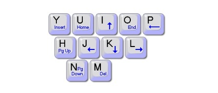 controlar el cursor con el teclado