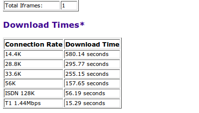 cómo hacer que el sitio web sea más rápido