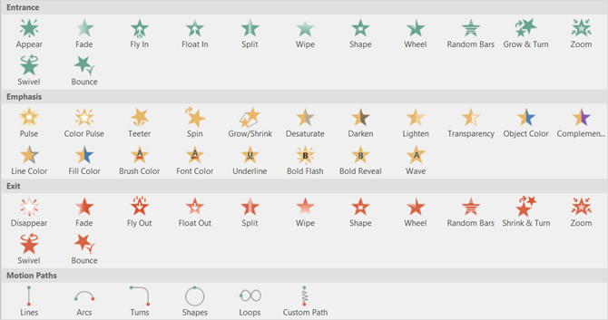 Comparación de PowerPoint en línea vs. powerpoint 2016