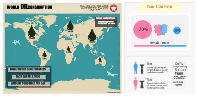 Usando Easel.ly para infografías de redes sociales