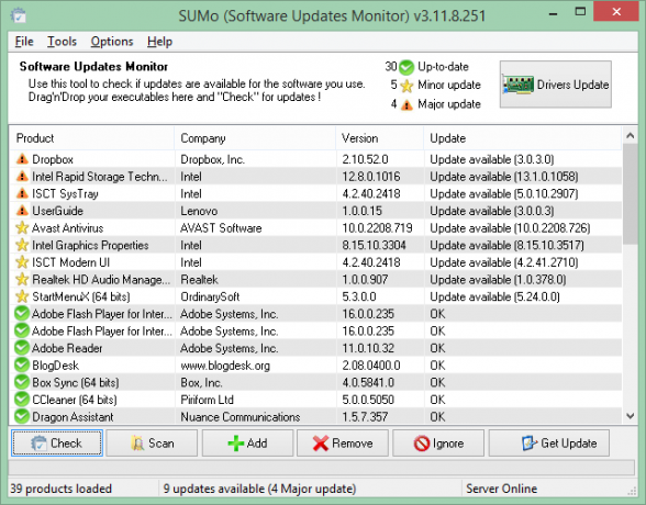 Esta es una captura de pantalla de uno de los mejores programas de Windows. Se llama SUMo Software Update Monitor