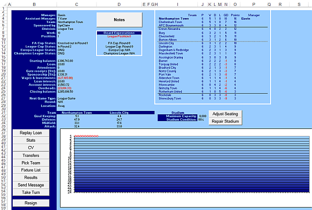 Champ Manager para Excel