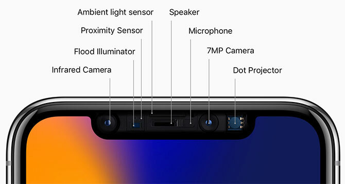 sensores y especificaciones del iphone x