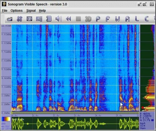 programas de espectrograma de sonido