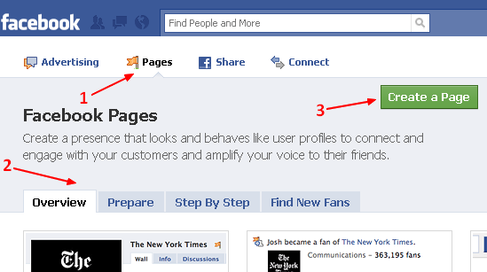 promover negocios en facebook
