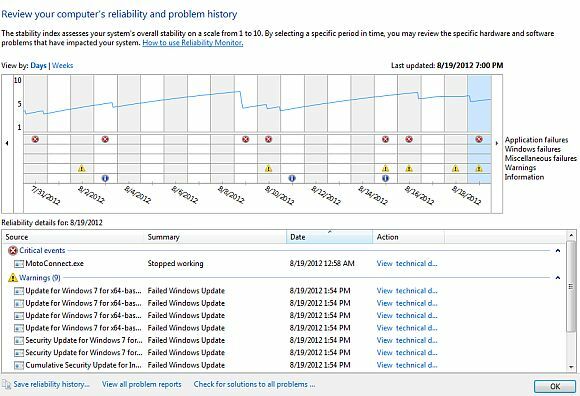 confiabilidad de windows