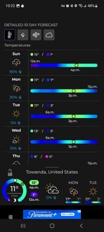 captura de pantalla del pronóstico de 10 días