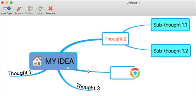 Mapa mental de QMindMap Lite Mac