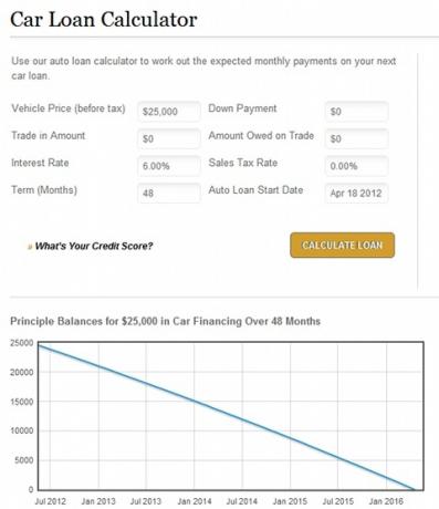 compra de automóviles en línea