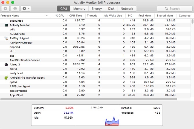 Monitor de actividad de Mac