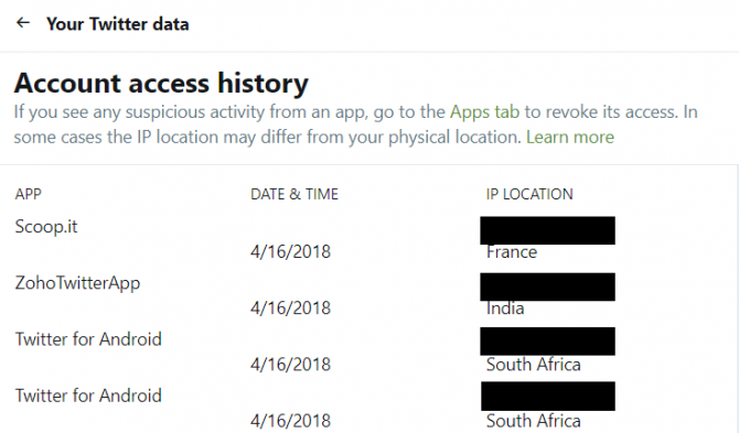 historial de acceso a Twitter: ¿se piratearon mis cuentas en línea?