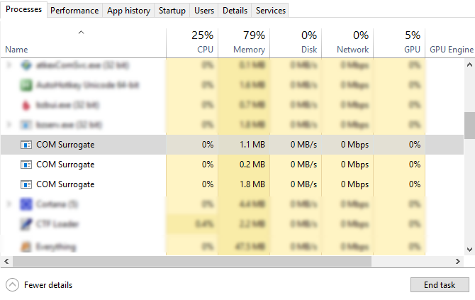 Proceso sustituto de COM en el Administrador de tareas de Windows