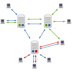 guía de usenet