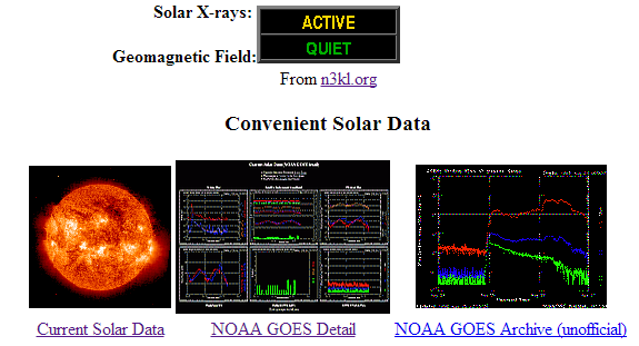 Datos solares