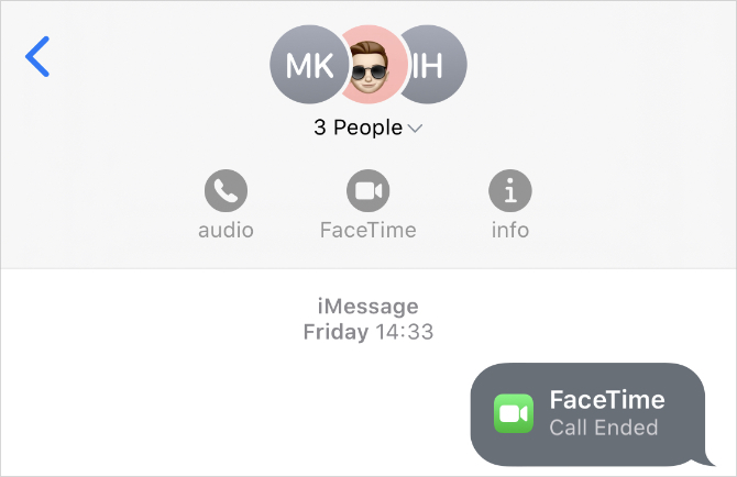 Botón FaceTime de la aplicación Mensajes