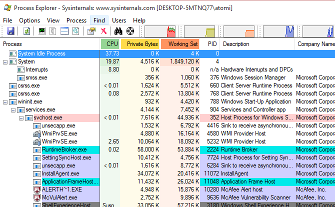 Cómo encontrar qué programa está usando su cámara web muo security webcamhack process explorer