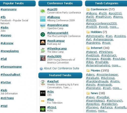 cómo usar los hashtags de twitter