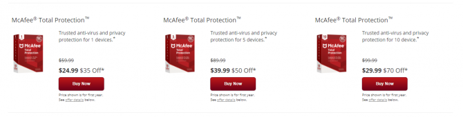 McAfee Total Protection: el paquete de seguridad completo para todos sus dispositivos Línea de MTP 670x170