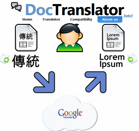 traducir documentos en línea