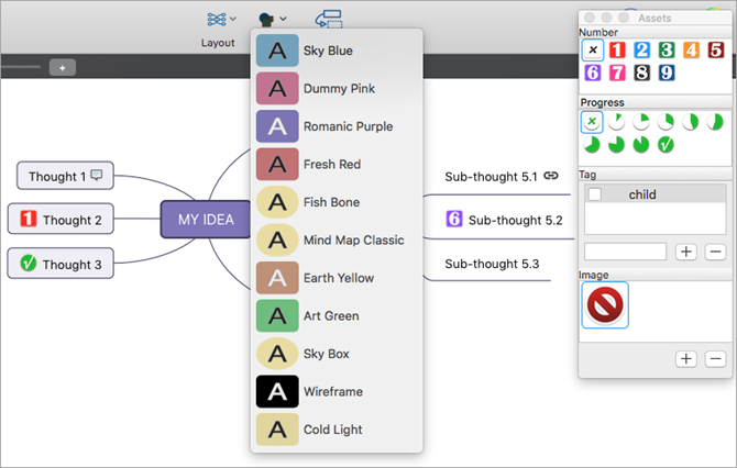 Mapa mental de Mydea Lite Mac