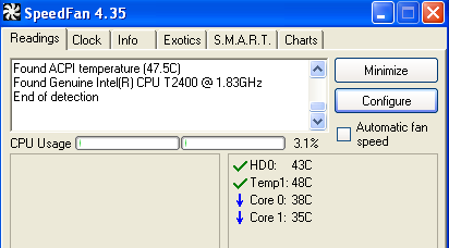 monitor de temperatura de la pc