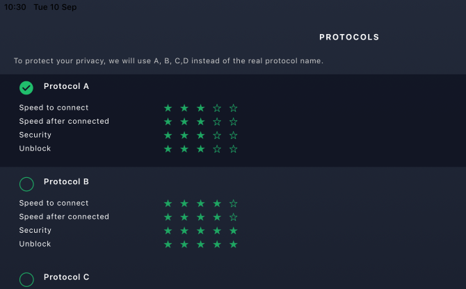 El menú Protocolos en VPN Hotspot