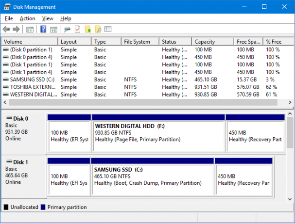 Cómo configurar un segundo disco duro en Windows: administración de particiones de disco