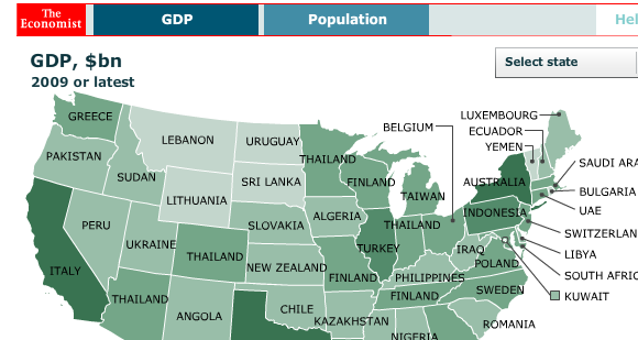 compara dos países