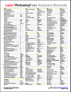 14 Hojas de aplicación y pósters para programas populares photoshopcs4