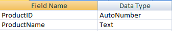 acceso-tabla-defs