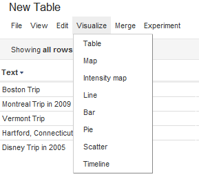 como google tablas de fusión