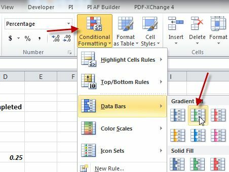 Utilice las tareas de Excel y Google para crear la mejor herramienta de gestión de objetivos de la celda de color