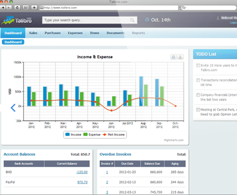 administrar cuentas de clientes