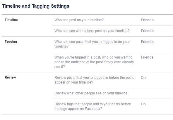 Cómo evitar que otras personas publiquen en su línea de tiempo de Facebook Configuración de la línea de tiempo de Facebook