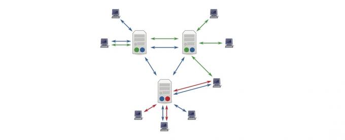 cómo usar usenet