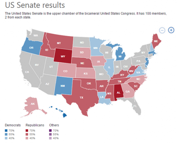 Bing Resultados del Senado de los Estados Unidos